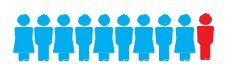 "unicef2